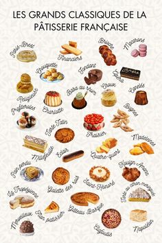 the french language poster shows different types of breads and pastries in various languages