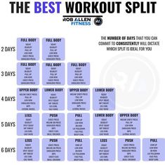 the best workout split chart for men and women in their 30 - day supply plan