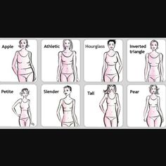 the different types of women's bras are shown in this graphic above them