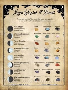 Book Of Shadows Crystals, Wiccan Knowledge, Book Of Shadows Aesthetic, Book Of Shadows Pdf, Magickal Correspondences, Devils Trap, Witch Grimoire, Wiccan Books, Shadow Book