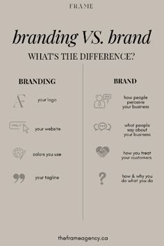 the differences between branding and brand identity are shown in this graphic above it is an image of what's the difference?