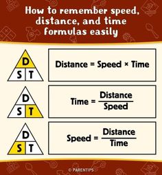 a poster with three different types of speed and distance in the form of pyramids