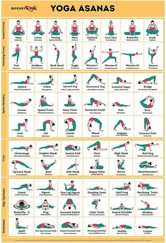 the yoga asanas chart shows how to do each pose in different poses and positions