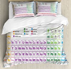 an image of a bed with the names of different elements on it in rainbow colors