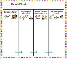 Expected & Unexpected Behaviors – Social Thinking Introduction Lesson (Autism) | Winters Wonderful Workers Autism Classroom Expected And Unexpected Behaviors, Social Thinking Activities, Social Thinking Curriculum, Behavior Bingo, Emotional Regulation Activities, Flexible Thinking, Anti Social Behaviour, Executive Functioning Skills