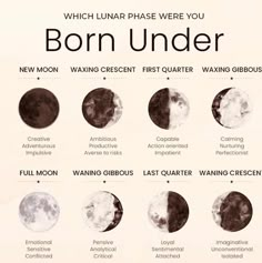 the phases of the moon in which phase were you born under? by an unknown person