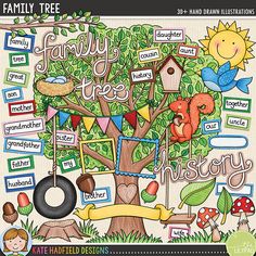 a family tree with lots of pictures and words on it's branches, including an owl