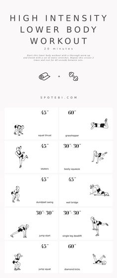 an info sheet showing different types of workout equipment