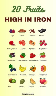 fruits high in iron what foods are good source of iron how to increase iron intake foods high in iron foods rich in iron Iron Foods Rich, Fruits High In Iron, Foods Rich In Iron, Iron Rich Fruits, Iron Diet, Iron Foods, Fruits And Vegetables List, Sources Of Iron