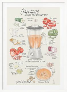 a poster with an illustrated description of the ingredients in a blender