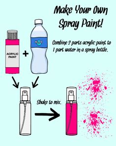 how to make your own spray paint - step by step instructions on how to use it