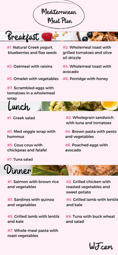 Mediterranean Diet Food List, Mediterranean Diet Recipes Dinners, Med Diet, Mediterranean Diet Meal Plan, Easy Mediterranean Diet Recipes, Baking Powder Uses, Baking Soda Beauty Uses, Veggie Wraps, Dash Diet