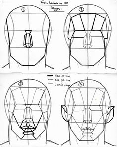 three different views of the head and shoulders of a person with their own face drawn