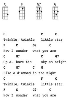 guitar chords with the words twinkle, twinkle and little star