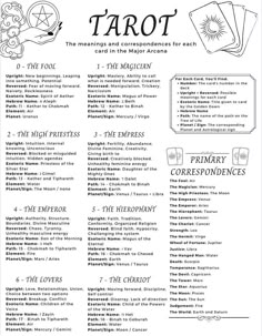 a page from the tarot book, with instructions for each card and its contents