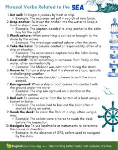 Phrasal Verbs Related to the Sea #Englishgrammar #writing #vocabulary Writing Vocabulary, Phrasal Verbs, After The Storm, Set Sail