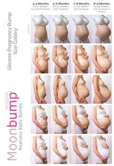 the pregnant woman's body is shown in multiple pictures