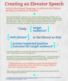 a poster with some words on it that say, creating an elevator speech using value - based language to advertise for children and families