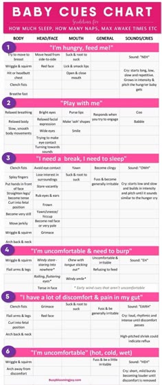 the baby care chart with instructions for how to use it