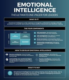 an info sheet with information about the internet and how it is used to communicate people