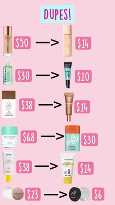 Makeup Routine Simple, Makeup Beauty Room, Makeup Life Hacks, Makeup Favorites, Best Drugstore Makeup, Makeup For Black Skin