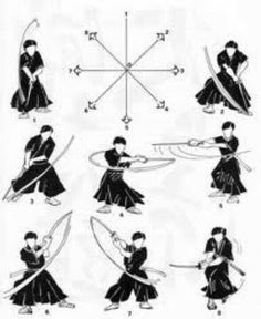 an instruction manual for how to use the samurai's bow and arrow, with instructions on