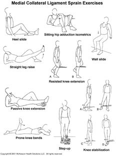 medial collateral ligament sprain exercises | ... 2003.1: Medial Collateral Ligament Sprain Exercises: Illustration Knee Injury Recovery, Squats Exercise, Types Of Squats, Knee Workout