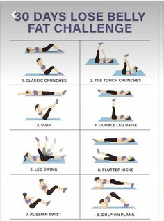 Get Fit Challenge, Belly Fat Challenge, Fit Challenge, At Home Workout, Body Workout Plan