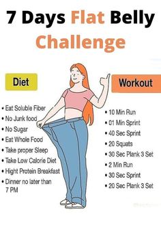 the 7 day flat belly challenge is shown with an image of a woman in blue jeans and