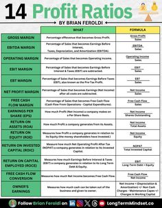 an info sheet with the words, profits and options for different types of people to choose from