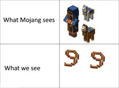 four different types of objects with the words what mojagne sees, what we see 3