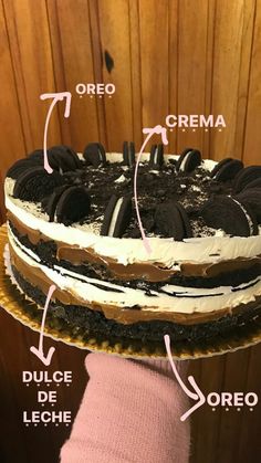 a cake with oreo cookies and cream on it, labeled in the following words