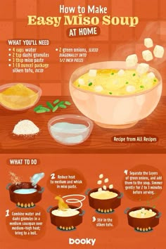 how to make easy miso soup at home with step by step instructions and pictures