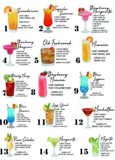 the ultimate cocktail guide for every type of drinker in the world, including different types of drinks