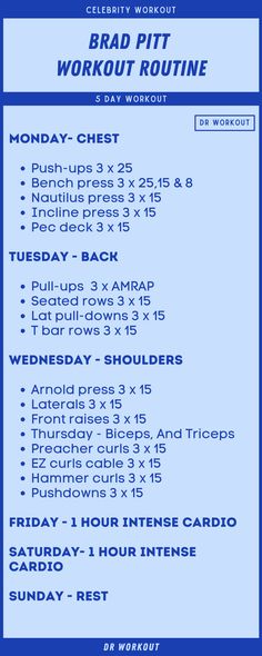 a blue poster with instructions for the workout routine