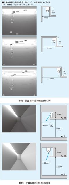 the diagram shows how to use different angles and materials for this project, as well as instructions