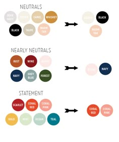 Colour chart to create capsule wardrobe Metallic Accessories, Project 333, Accessories Colorful, Wardrobe Architect, Neutral Tops, Capsule Wardrobe Ideas, Capsule Closet, Wardrobe Capsule, Wardrobe Planning