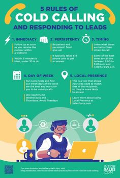 the five rules of cold calling and responding to leads infographical poster with man working on laptop