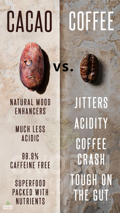 two different types of coffee beans next to each other with the words cacao versus