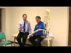 Do you have a Stress Fracture or Shin Splints? Foot or Shin Pain?? Make Sure, Talk Show