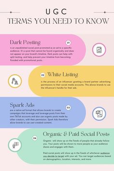 the ultimate guide to using social media for your business infographical poster templates