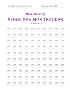 the $ 100k savings tracker is shown in purple and white, with numbers on it