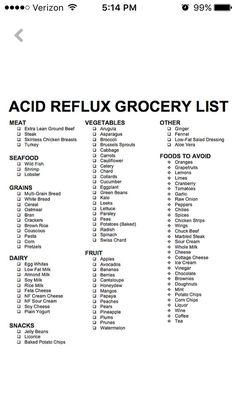 Acid Reflux Diet Plan, Gerd Diet Plan, Acid Reflex