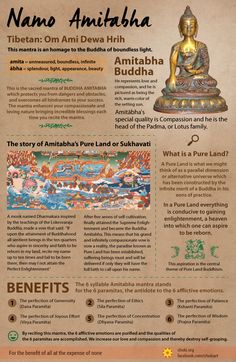 a poster with an image of buddha in the center and other information about its origin