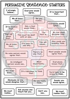 the persuative sentence chart for students to use in their writing and speaking skills