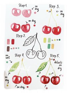 a drawing of cherries with the words step by step