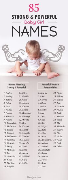 a baby sitting on top of a table with the names of babies in front of it