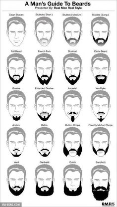 Saiba como fazer a barba perfeita de acordo com seu formato de rosto. Beard Guide, Beards For Men, Real Men Real Style, Grow A Beard, Epic Beard, Clean Shaven, Full Beard, Grow Beard, Beard Styles For Men