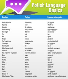 an english language poster with different words and phrases for each word in the text box