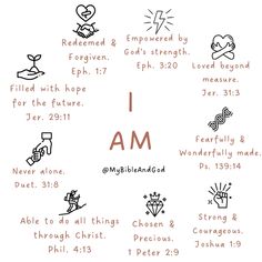 an i am poster with different things in it